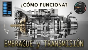 Cambia-de-marcha-La-transmision-manual-en-un-mundo-automatico