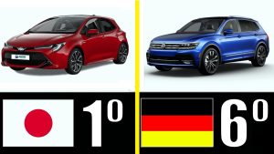 Los-autos-mas-vendidos-en-todo-el-mundo-en-el-ultimo-ano