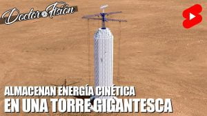 Model-3-y-Tesla-Energy-Integracion-con-Soluciones-de-Energia-Renovable