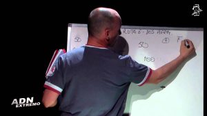 Aspectos técnicos de los sistemas de navegación en los coches de rally