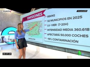 El impacto de las ZBE en los eventos automovilísticos