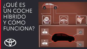 El papel de los vehículos híbridos en las ZBE
