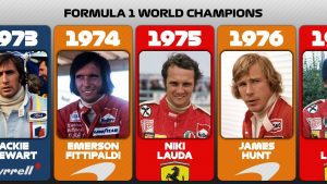 La historia y evolución del Campeonato Mundial de Fórmula 1