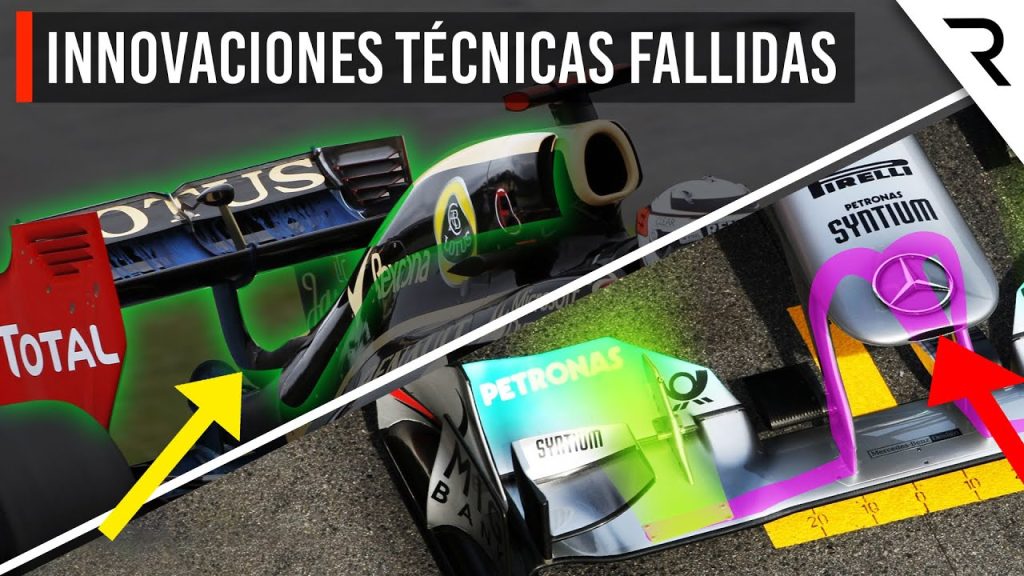 La importancia de la innovación y la competitividad en la Fórmula 1