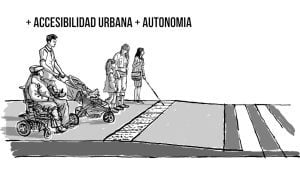 ZBE y accesibilidad: Asegurando el transporte para todos