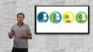Qué significan las etiquetas medioambientales en los coches