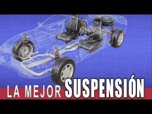 Cómo las nuevas tecnologías de suspensión están ayudando a reducir las emisiones en coches de alto rendimiento