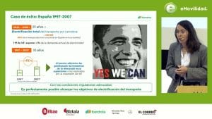 Cómo las políticas de movilidad eléctrica están impulsando la reducción de emisiones