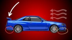 Cómo los avances en el diseño aerodinámico están reduciendo las emisiones en coches deportivos