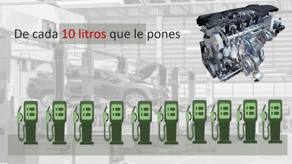 Como-la-mejora-en-la-eficiencia-de-los-motores-de-combustion-interna-esta-reduciendo-las-emisiones - MotorPress Cómo la mejora en la eficiencia de los motores de combustión interna está reduciendo las emisiones