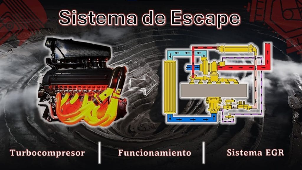 Como-los-avances-en-sistemas-de-escape-estan-mejorando-las-emisiones-en-vehiculos-de-alto-rendimiento - MotorPress Cómo los avances en sistemas de escape están mejorando las emisiones en vehículos de alto rendimiento