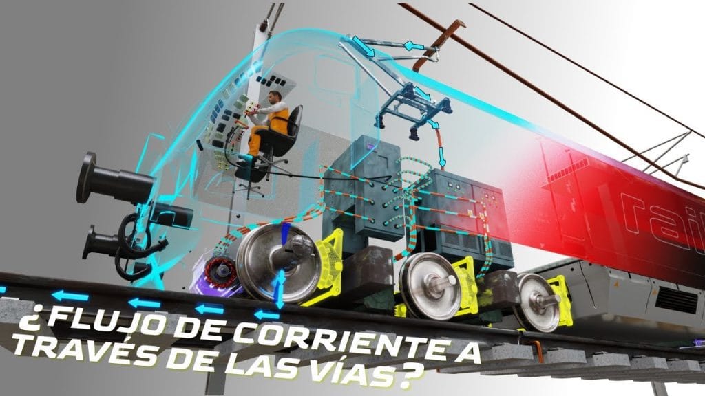El-papel-de-los-trenes-electricos-en-la-reduccion-de-emisiones-en-el-transporte-de-larga-distancia - MotorPress El papel de los trenes eléctricos en la reducción de emisiones en el transporte de larga distancia