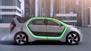 ¿Qué son los coches conceptuales y por qué son importantes?