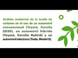 El impacto de los coches en la huella de carbono