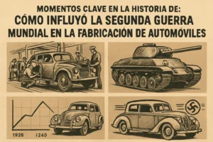 momentos clave en la historia de Cómo influyó la Segunda Guerra Mundial en la fabricación de automóviles